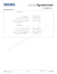 PI3EQX1204-CZHE Datenblatt Seite 10