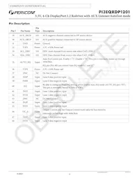 PI3EQXDP1201ZBEX Datasheet Pagina 4
