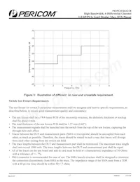 PI3PCIE2612-BZFEX Datenblatt Seite 17