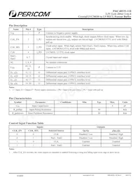 PI6C48535-11BLIEX Datasheet Page 2