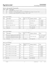 PI6C49003AEX Datasheet Page 5