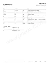 PI6C490098LEX Datasheet Page 2