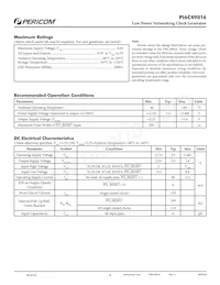 PI6C49016ZDIEX Datasheet Page 8