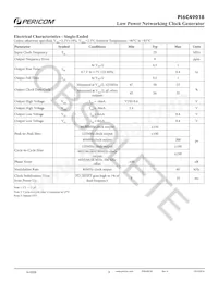 PI6C49018ZDIE Datasheet Page 9