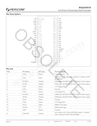 PI6C49019AIE Datasheet Page 2