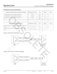 PI6C49019AIE Datasheet Pagina 14