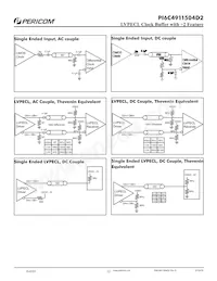 PI6C4911504D2LIE Datasheet Pagina 12