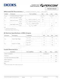 PI6C4911506-06LIE數據表 頁面 4