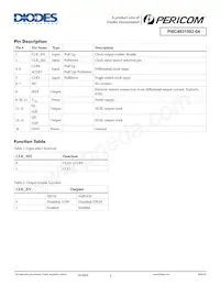 PI6C4931502-04LIEX Datasheet Page 2