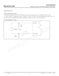 PI6C49X0208ZHIE Datasheet Page 15