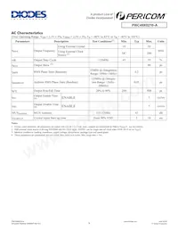 PI6C49X0210-AZHIE Datasheet Pagina 9