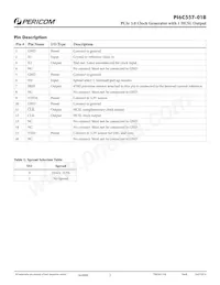 PI6C557-01BZHIEX Datasheet Page 2