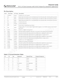 PI6C557-05QLE Datasheet Page 2