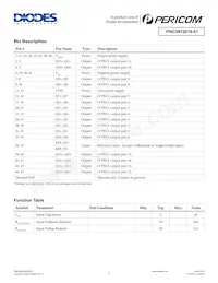 PI6C5912016-01FAIEX Datasheet Page 2