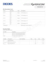 PI6C5921516ZDIEX Datasheet Page 3