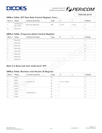 PI6CDBL401BZHIE 데이터 시트 페이지 13