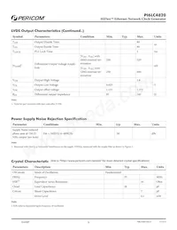 PI6LC4820ZDE Datasheet Page 8