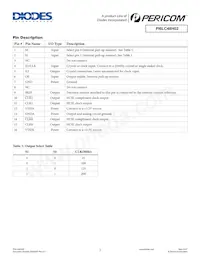 PI6LC48H02LIEX Datasheet Page 2