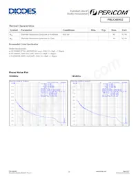 PI6LC48H02LIEX Datasheet Page 8