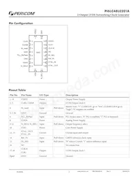 PI6LC48L0201AZHIE Datasheet Page 2