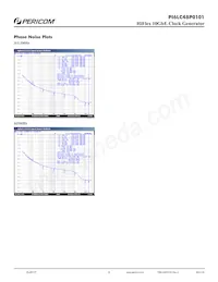 PI6LC48P0101LIE Datasheet Pagina 6