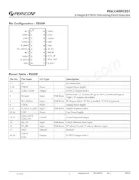 PI6LC48P0201LE Datasheet Pagina 2