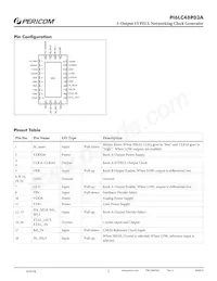 PI6LC48P03AZHIE Datasheet Pagina 2