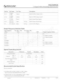 PI6LC48P03AZHIE Datasheet Page 3