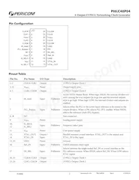 PI6LC48P04LIE Datasheet Page 2