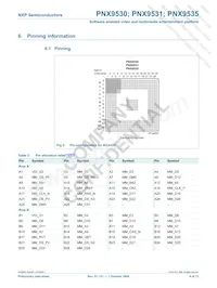 PNX9535E/V120 Datasheet Pagina 6
