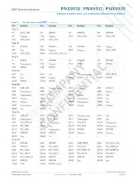PNX9535E/V120 Datasheet Page 9