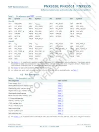PNX9535E/V120 Datasheet Page 10