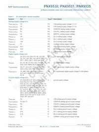 PNX9535E/V120 Datasheet Pagina 11