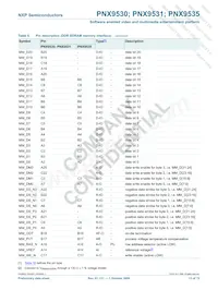 PNX9535E/V120 Datenblatt Seite 13