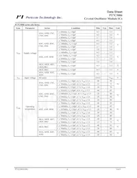 PT7C5006ANDWEX Datasheet Page 6
