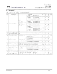 PT7C5006ANDWEX Datasheet Page 9