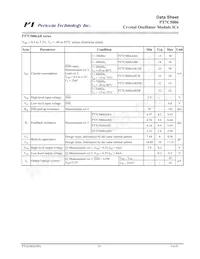 PT7C5006ANDWEX Datasheet Page 10