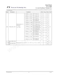 PT7C5006ANDWEX Datasheet Page 14