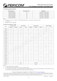 PT8A3263BPEX Datasheet Page 15
