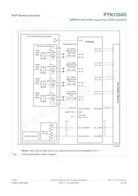 PTN3360DBS/S900 Datenblatt Seite 2