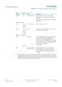 PTN3360DBS/S900 Datasheet Page 8