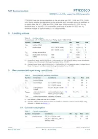 PTN3360DBS/S900 Datasheet Pagina 13