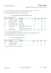 PTN3360DBS/S900 Datasheet Page 15