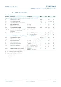 PTN3360DBS/S900 Datasheet Page 16