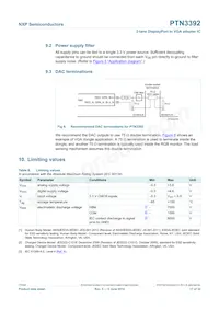 PTN3392BS/F1 Datasheet Page 17