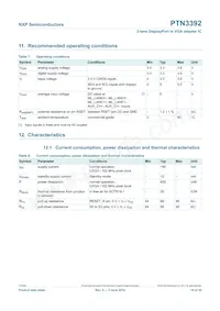 PTN3392BS/F1 Datasheet Page 18