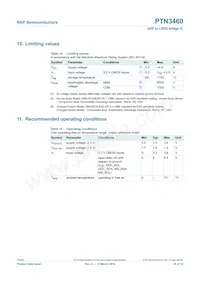 PTN3460BS/F1 Datasheet Page 19