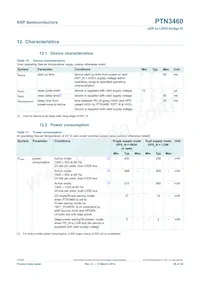 PTN3460BS/F1 Datasheet Page 20