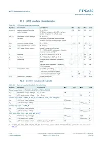 PTN3460BS/F1數據表 頁面 23