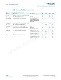 PTN36043BXZ Datasheet Page 12